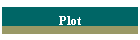 Plot